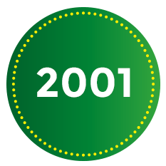 2001
