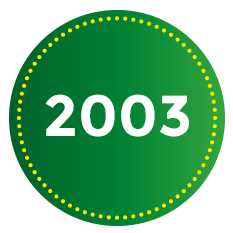 2003